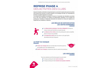 Info Covid 19